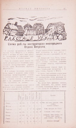 [SPIN-OFF OF CHAGALL DESIGNS IN VITEBSK] Zhurnal Vitebskogo otdeleniia ROSTA [i.e. Magazine of the Vitebsk Branch of the ROSTA Agency] #1 [and all].