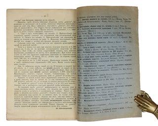 [EARLY TSIOLKOVSKY’S PROJECT] Issledovanie mirovykh prostranstv reaktivnimi priborami [i.e. Exploration of Outer Space by Means of Rocket Devices. Supplement to Parts I and II of the Work with the Same Title]