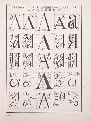 [AESTHETICS OF FONTS BY ARCHITECT CHERNIKHOV] Postroenie shriftov [i.e. Construction of Fonts]