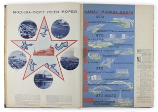[POSITIVE IMAGE OF THE USSR DURING THE GREAT PURGE: ART OF PROPAGANDA] SSSR na stroyke [i.e. USSR in Construction] #1-4, 5/6, 7-10, 11/12 of 1938. Overall 10 issues
