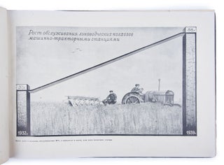 [A WELL-ILLUSTRATED ENCYCLOPEDIA OF FLAX IN THE USSR] L’novodsto v SSSR [i.e. Flax Growing in the USSR]