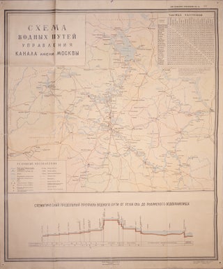 Item #1748 [MOSCOW–VOLGA CANAL] Skhema vodnykh putei upravleniia kanala imeni Moskvy [i.e....