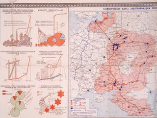 [SOVIET POWER PLANTS] [Map of electrification of the USSR]