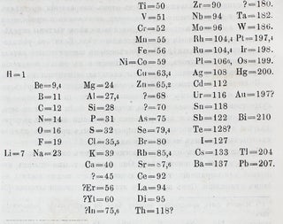 [FIRST MENDELEEV’S PERIODIC TABLE] Sootnoshenie svoistv s atomnym vesom elementov [i.e. On the Relation of the Properties to the Atomic Weights of the Elements]