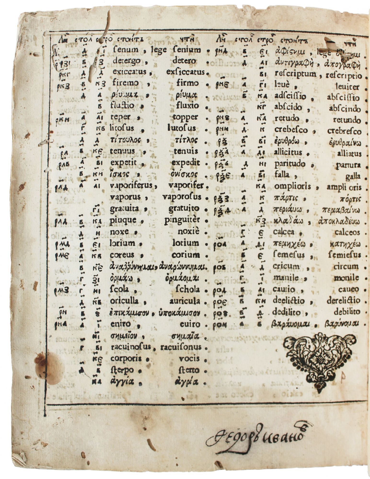 Book In Latin FIRST BOOK IN LATIN PRINTED IN MOSCOW Leksikon trehyazichniy ...